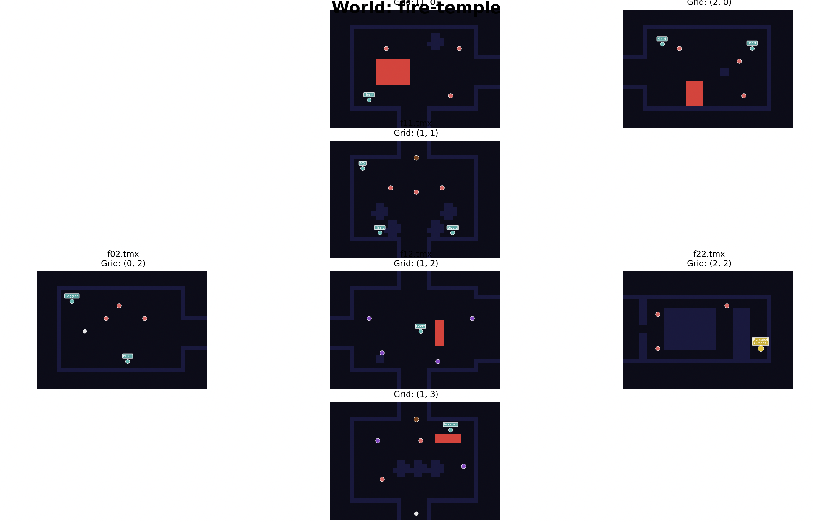 Round 5 Fire Temple map